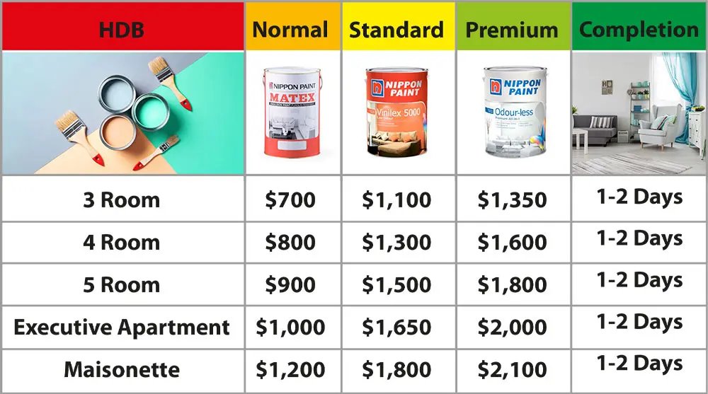 painting-services-price-list-hdb painting-services-price-list-hdb